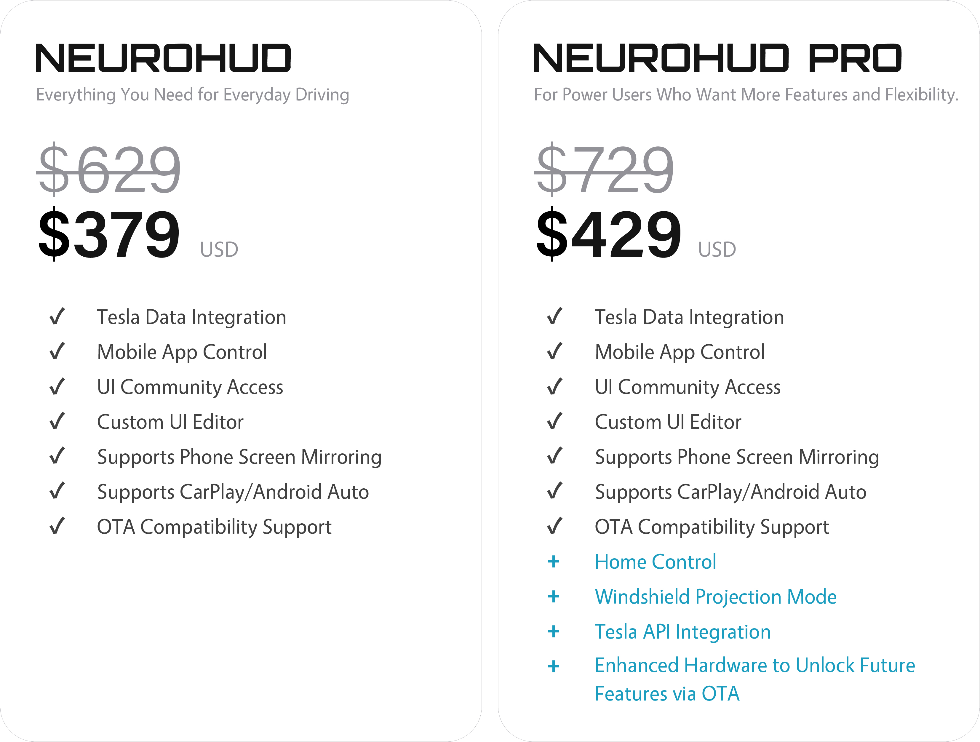 Choose Your NeuroHUD